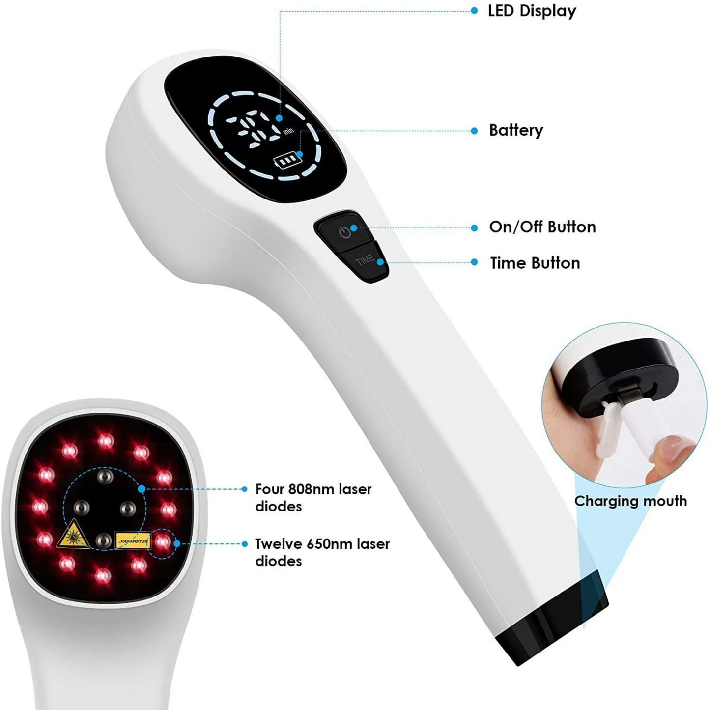 LLLT Cold Laser Therapy Device|Handheld Red Light Therapy | Best At home Cold Laser Red Light Therapy Device